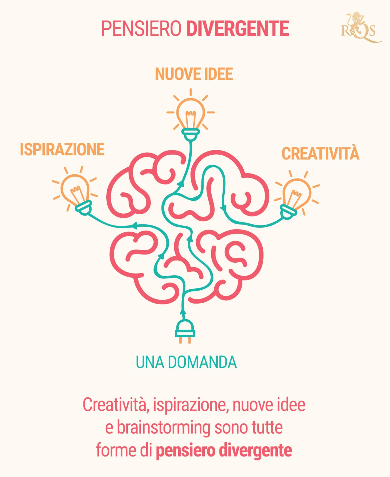 Come Usare La Cannabis Per Migliorare La Propria Energia Creativa - RQS ...